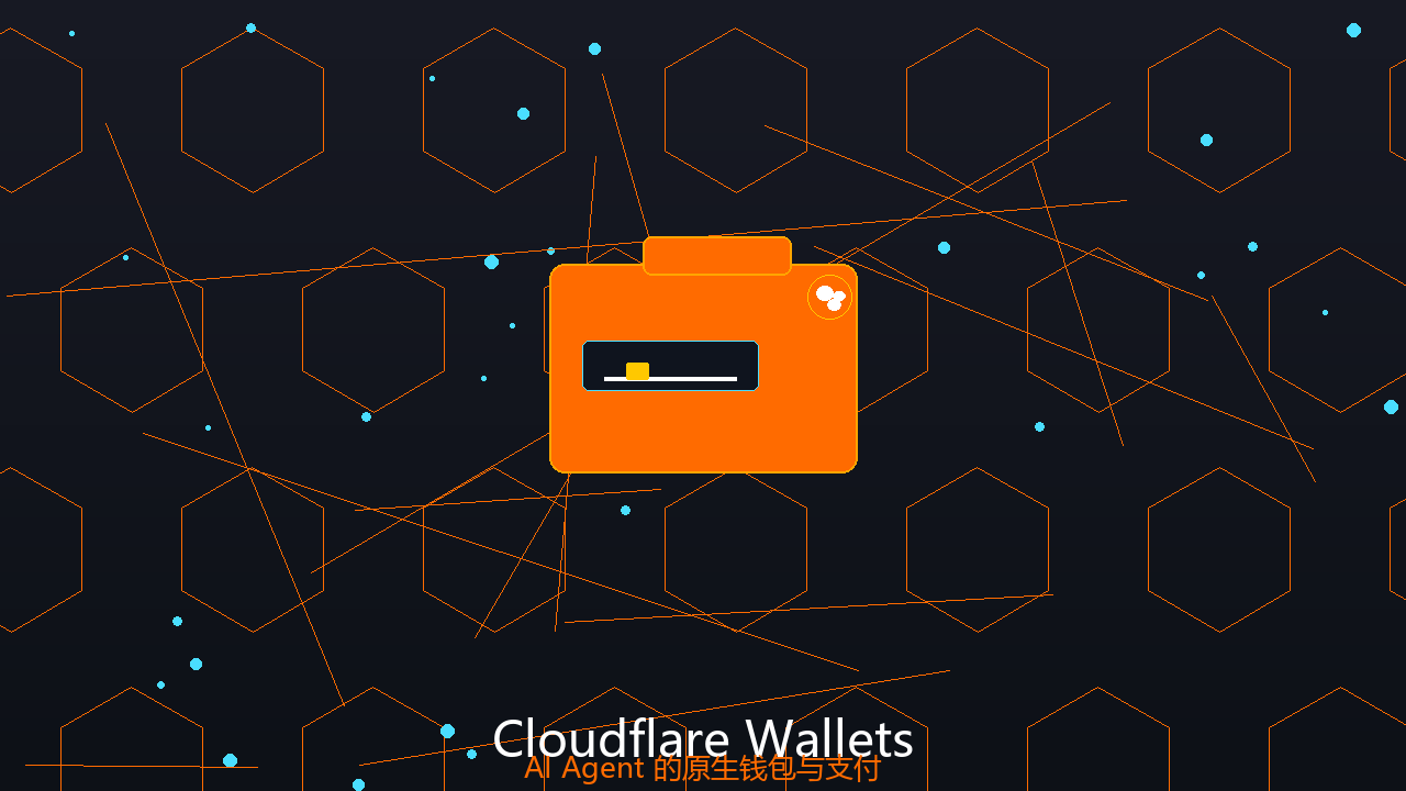 Cloudflare Wallets 来了:AI Agent 的原生钱包与支付,2026年8月4日重磅发布
